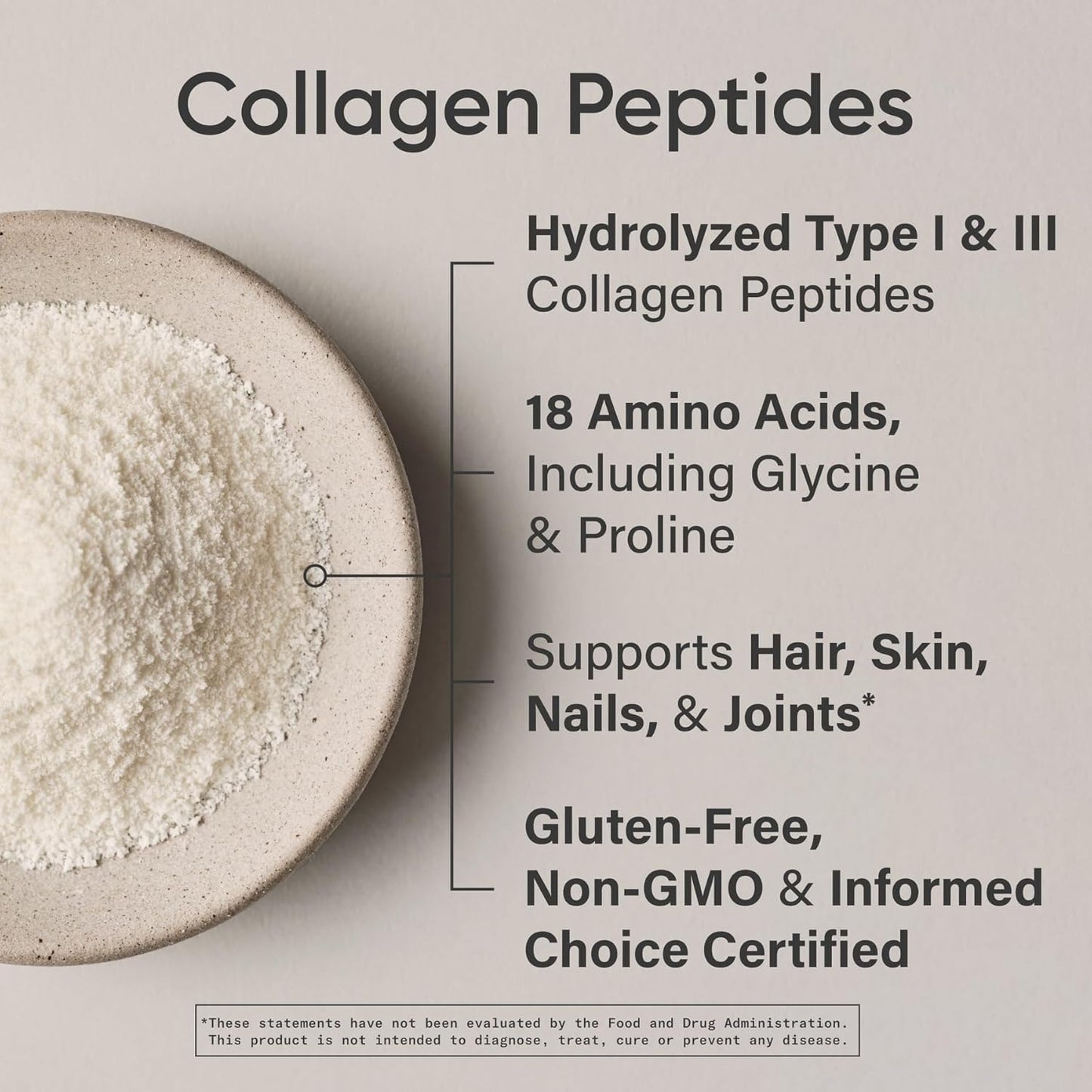 Collagen Peptides