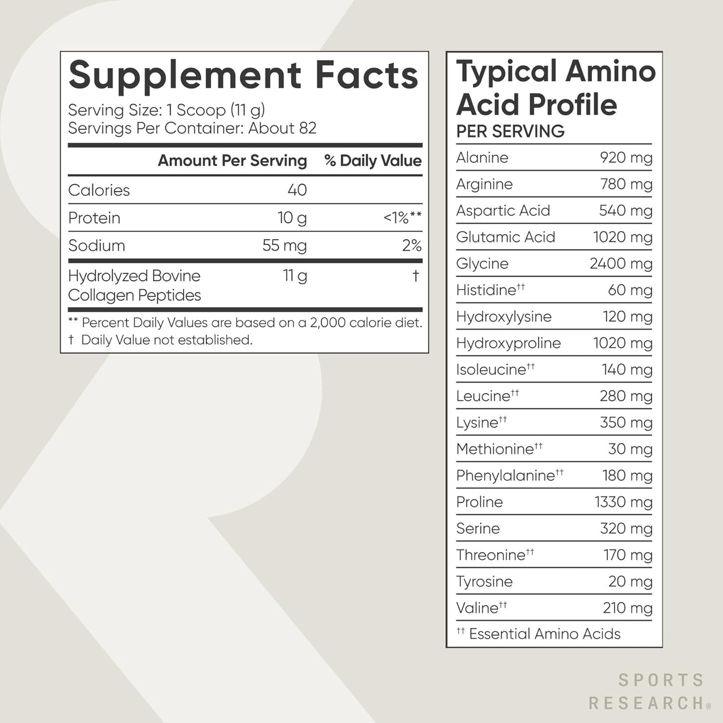 Collagen Peptides