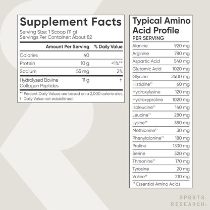 Collagen Peptides